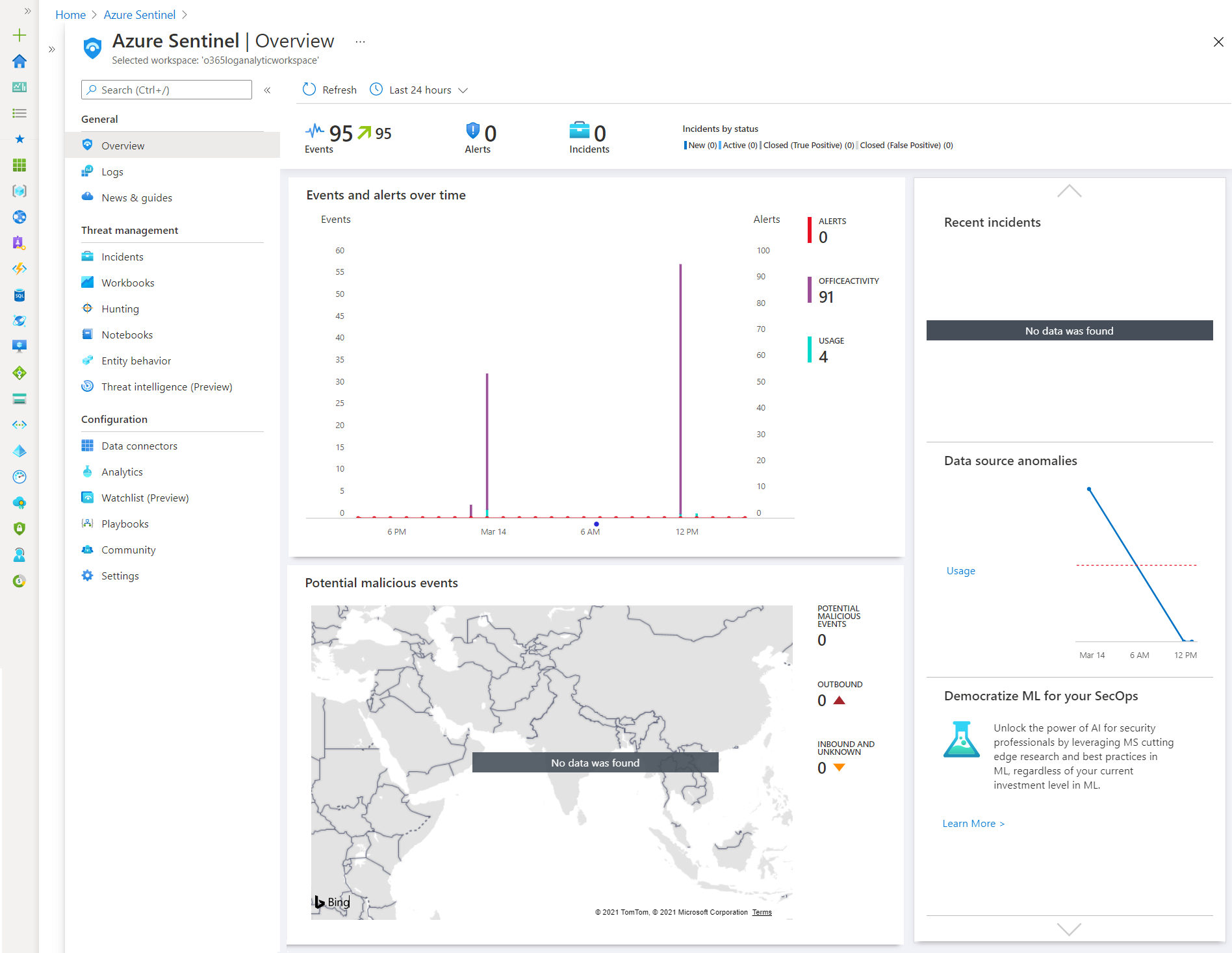 Monitor Office 365 Logs from Azure Sentinel - Nanddeep Nachan Blogs